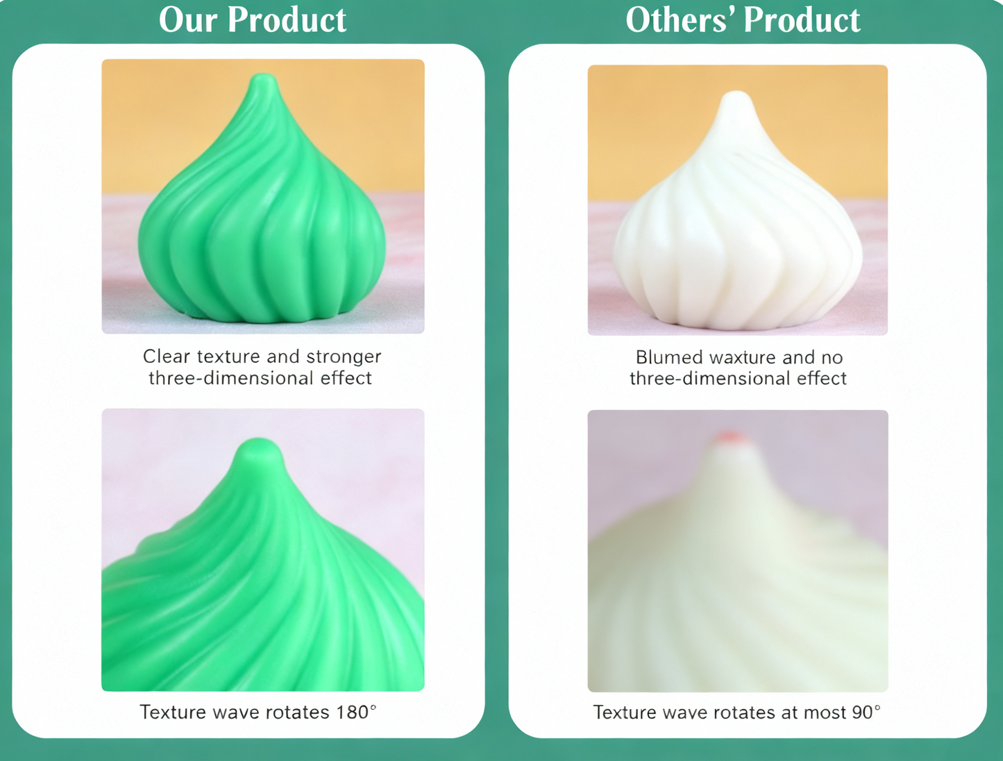 🎄Christmas Tree Silicone Molds for Making Cakes and Handmade Soap