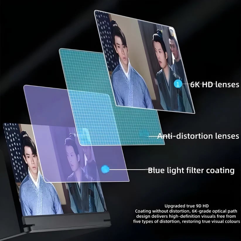 🔥Over Sold Worldwide! Don't Miss Out!🔥Screen Magnifier Newest Version