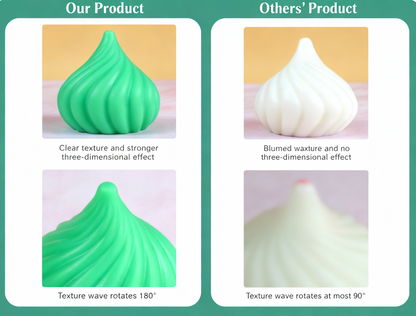 🎄Christmas Tree Silicone Molds for Making Cakes and Handmade Soap