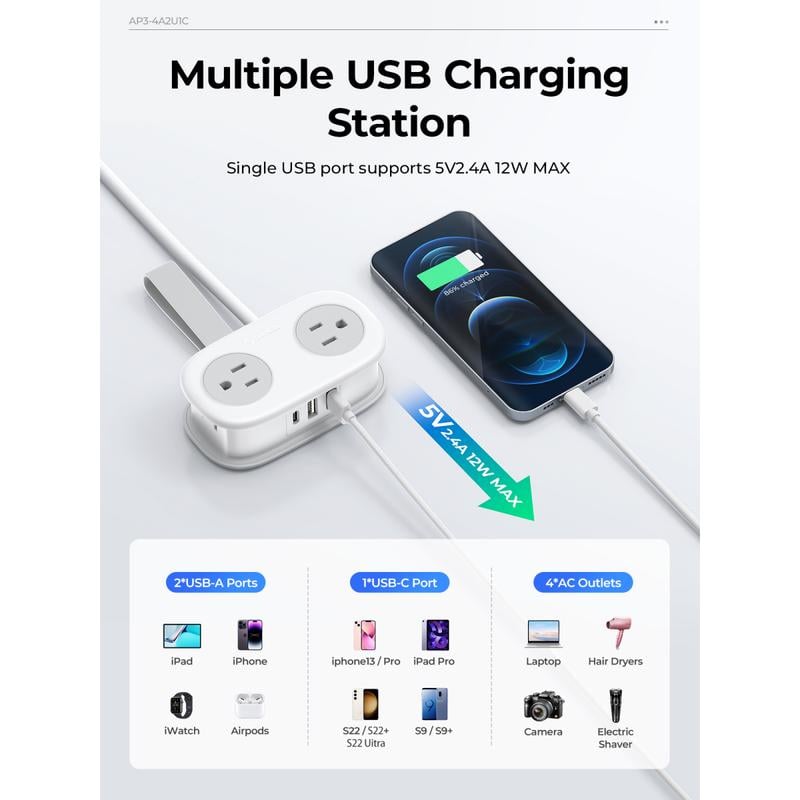 ORICO 4-Outlet Power Strip with 3 USB Ports (Including USB-C) & 4ft Cord