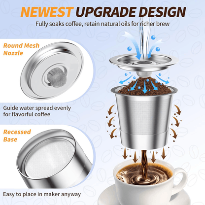 🔥Reusable K Cup for Keurig 1.0 Stainless Steel Refillable K Cups --😍