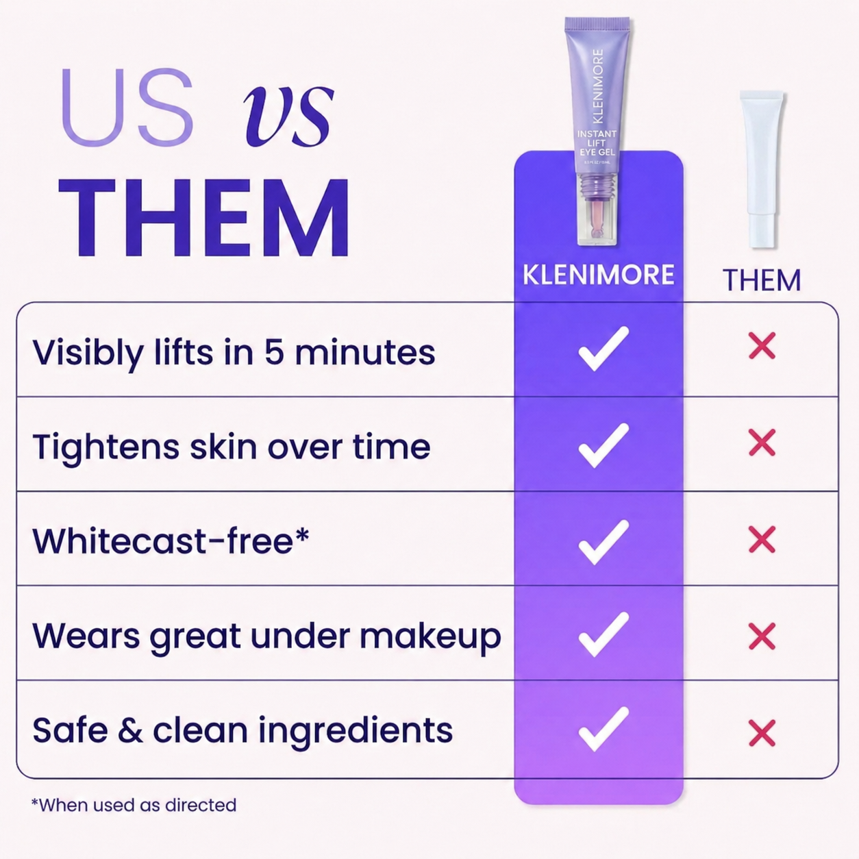 Final 3 Hours: 50%OFF🔥 Instant Lift Eye Gel for Puffiness, Bags & Dark Circles