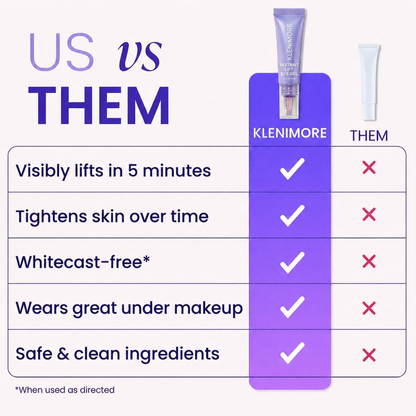 Final 3 Hours: 50%OFF🔥 Instant Lift Eye Gel for Puffiness, Bags & Dark Circles