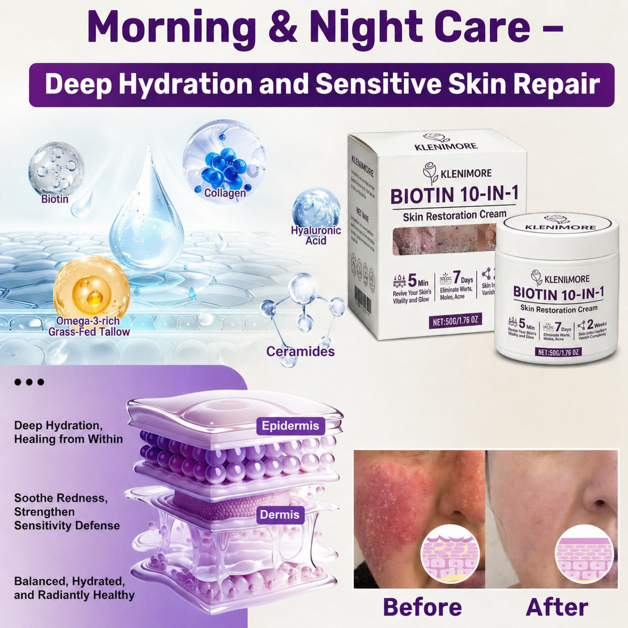 KLENIMORE® Biotin 10-in-1 Skin Restoration Cream